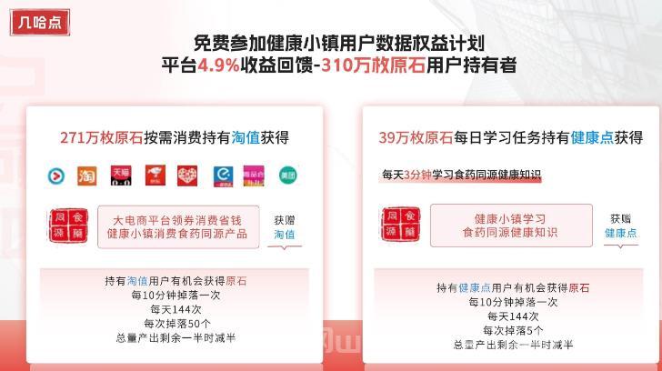 首码《几哈点》项目，卷轴模式，最新规则调整情况！