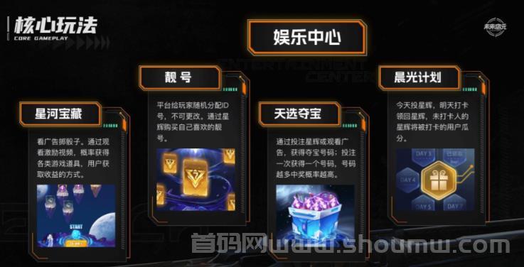 未来启元：链游数字，9月底首码正式上线公测！
