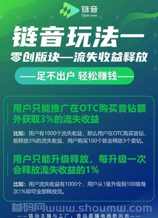链音，零创板块收溢释放，推广即得体验包！