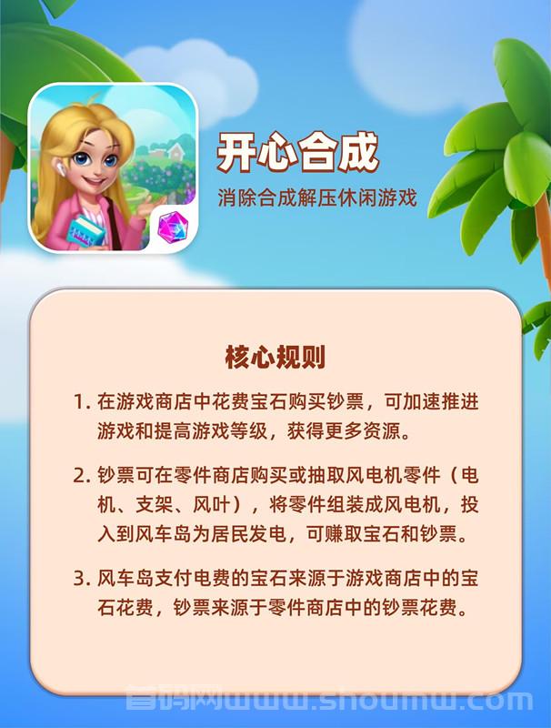 开心合成，即将上线，全程撸，潮玩出品，跨年大项目