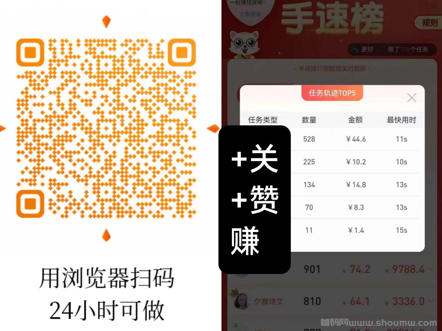 每日赚点app：做关注+点赞，同类平台最高单价！