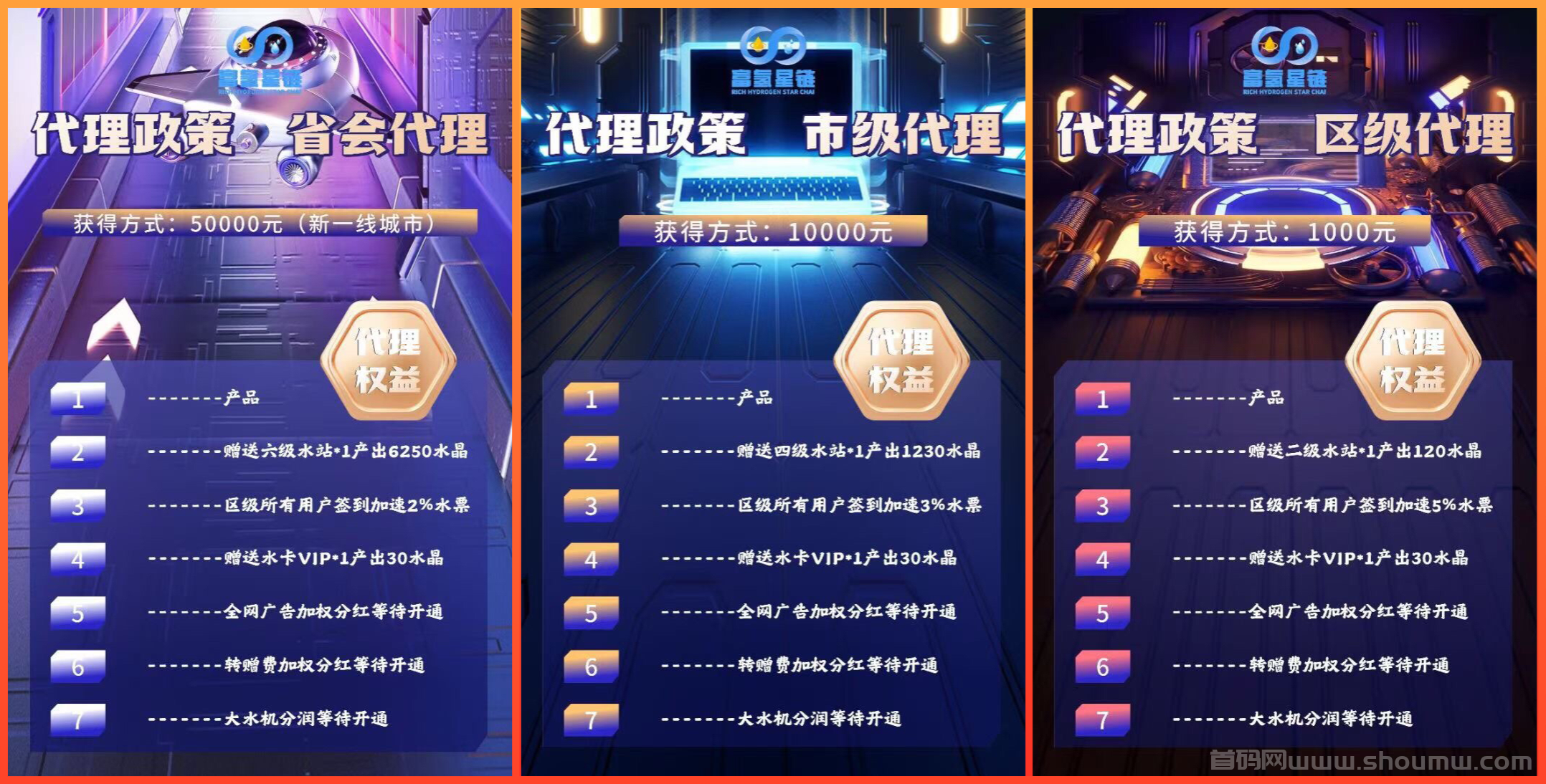 富氢星链扶持拉满《卷轴模式》3月底上线《首码招募》预热进行中