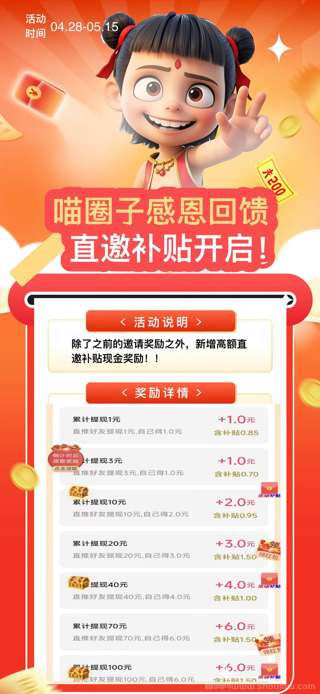 喵圈子五一感恩大回馈，收益翻倍