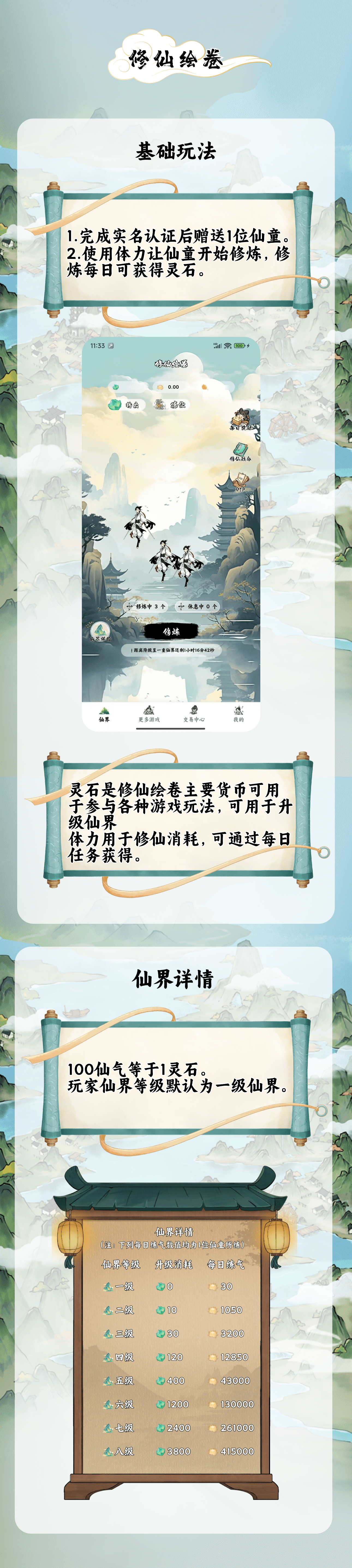 首码内测【修仙绘卷】，全程可零投入，重磅来袭！