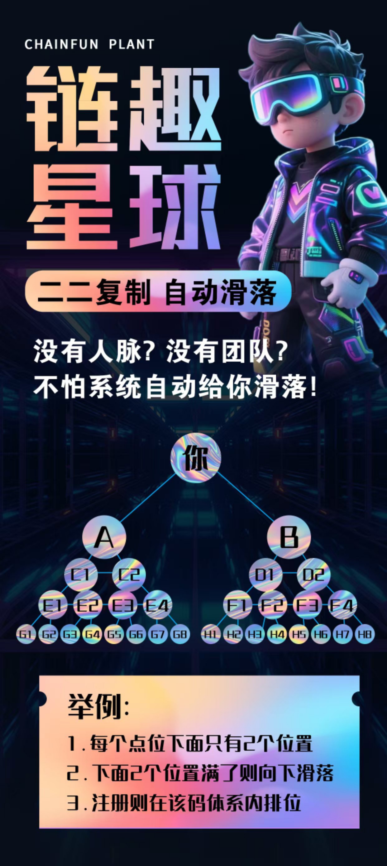 链趣星球扶持+无限代1（卷轴+搬砖）震撼上线