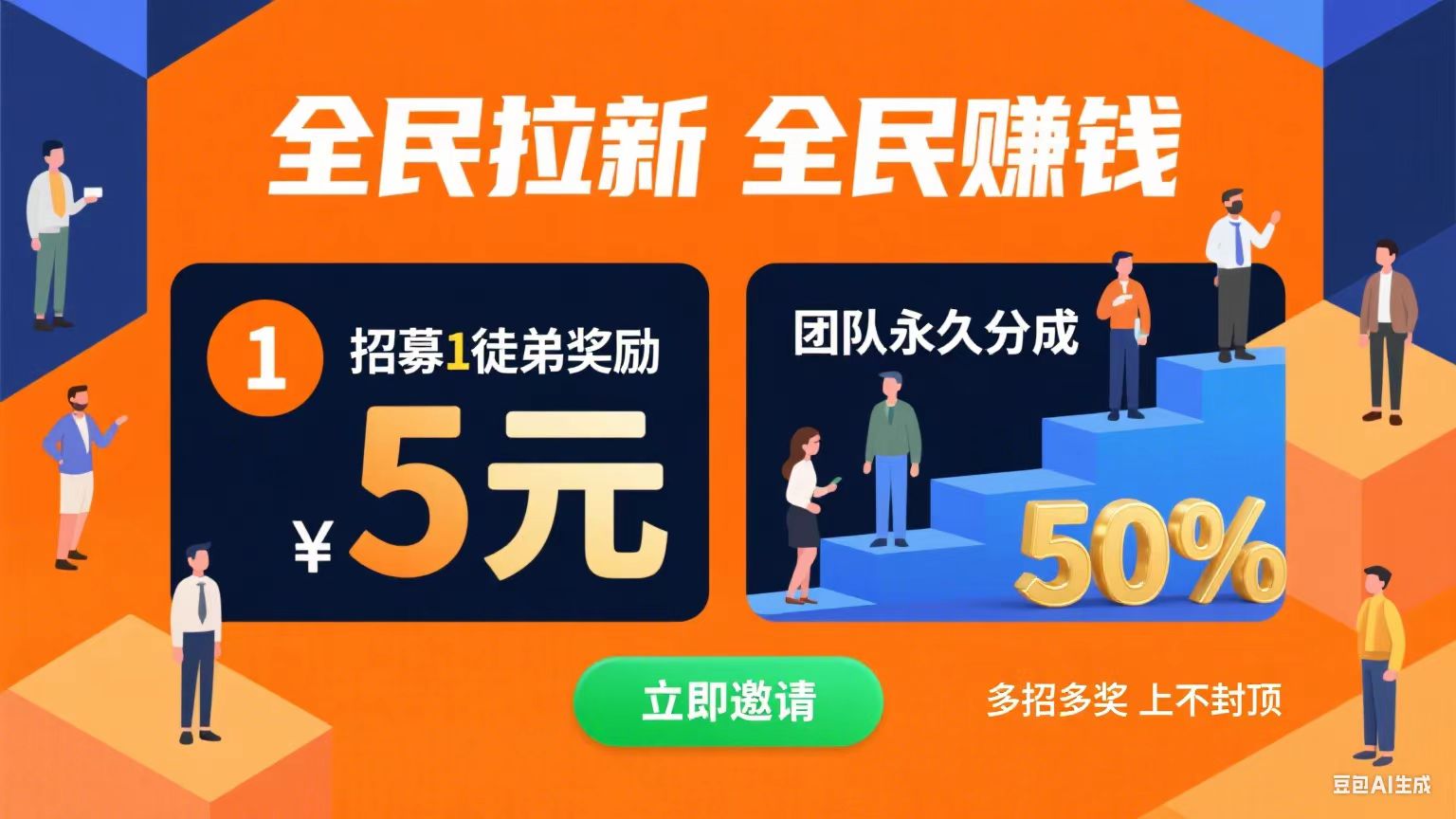浏览赚_通过搜索商品并浏览来赚取收益的项目