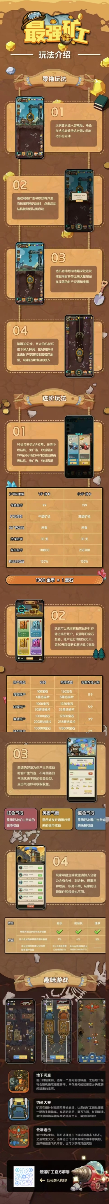 新零撸项目《最强矿工》15号上线,首码对接中！