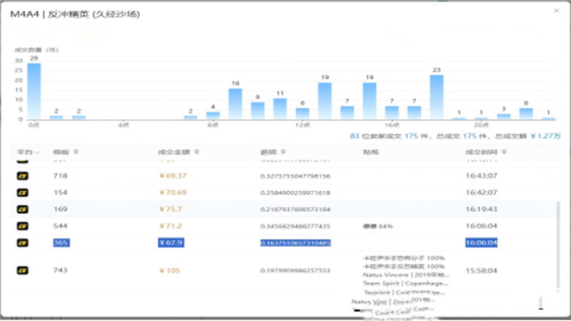 2025最强脚本counter-strike2（cs2）、youtube（油管）、 聚合APP三大硬核挂机掘金项目
