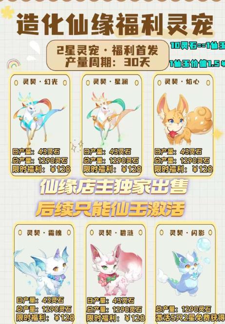 《造化仙缘》：链上修仙，开启仙域新篇