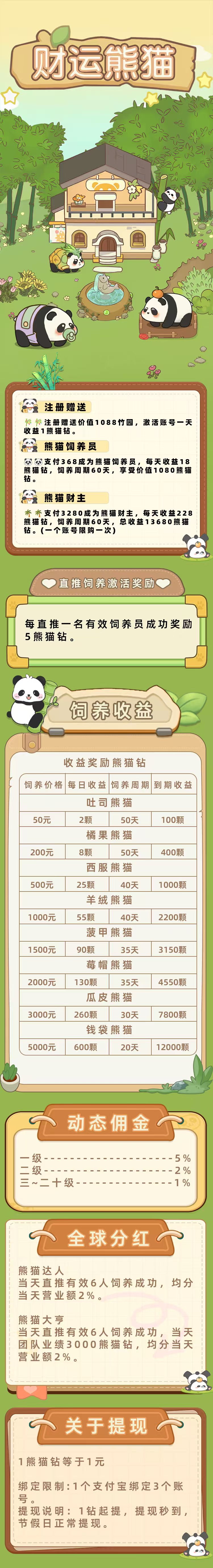 财运熊猫刚出一秒,亲测零投资提现到账,无手续费,本人常驻公司,年总大盘