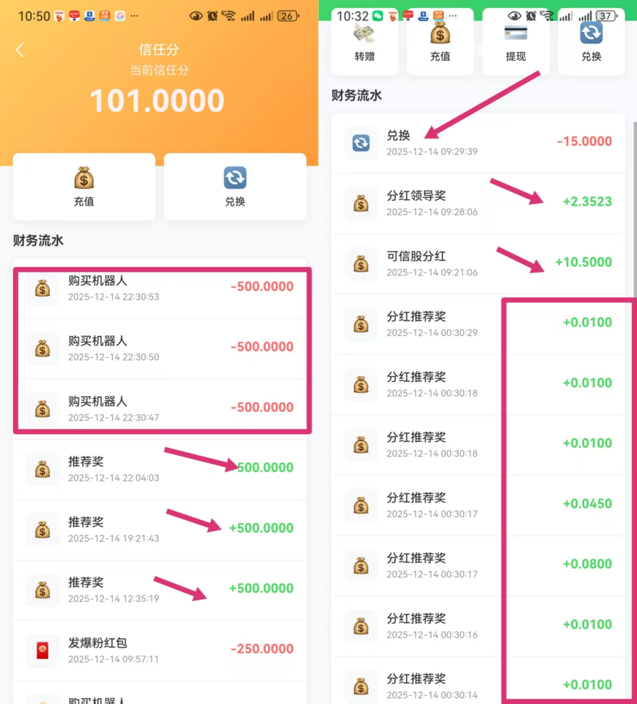 靠谱可信纯零撸,秒提秒到,推广暴力最低0.3可提,芬虹模式!