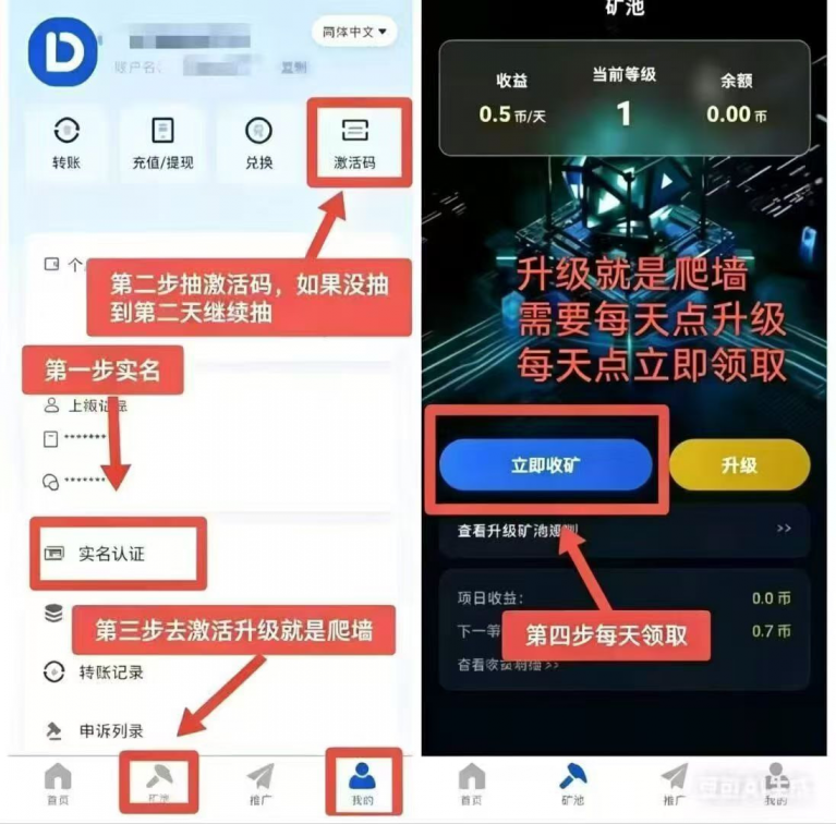Daily1%最新扶持方案