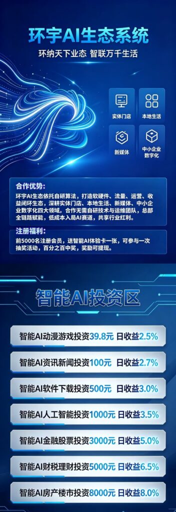 环宇AI生态系统 首码长期项目 前5000名注册会员,送智能AI体验卡一张,可参与一次抽奖活动,百分之百中奖,奖励可提