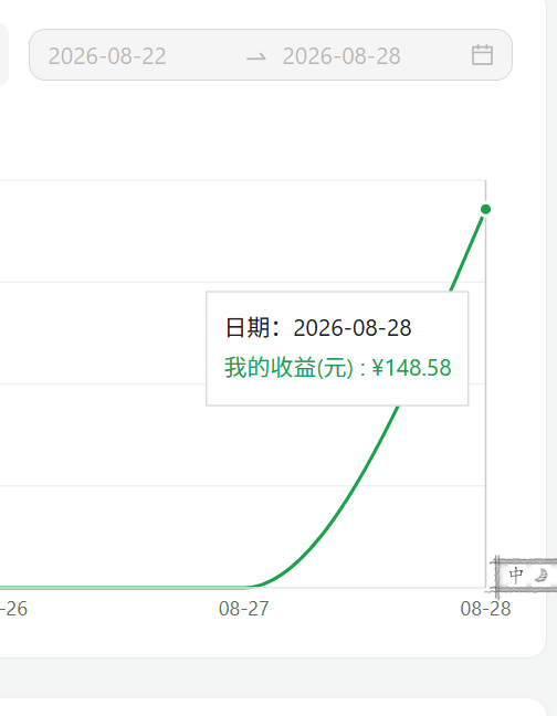 斗音漫剧代刷,一机一号,机子越多收益越高